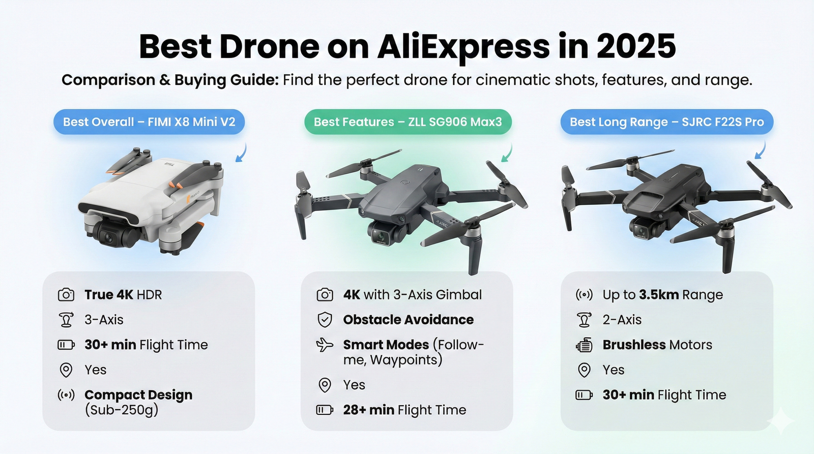 Best Anti-Aging Creams On Amazon Best Anti-Aging Creams On Amazon